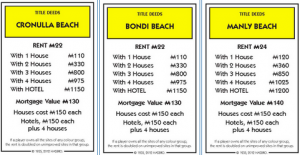 Australian Monopoly cards: Cronulla Beach, Bondi Beach, and Manly Beach